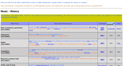 Desktop Screenshot of demoscene.stg7.net